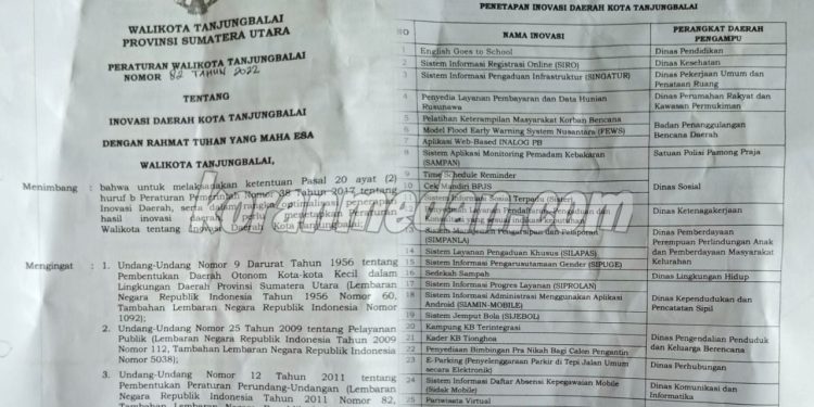 Pemko Tanjungbalai Klaim Punya 60 Inovasi, Sebagian Diduga Tak Pernah Berjalan