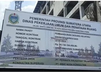 Pembangunan Gedung Baru Kejati Sumut Dipertanyakan