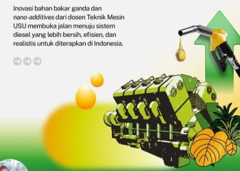 Inovasi Bahan Bakar Ganda dan Nano-Additives: Terobosan Peneliti USU Menuju Mesin Diesel Ramah Lingkungan