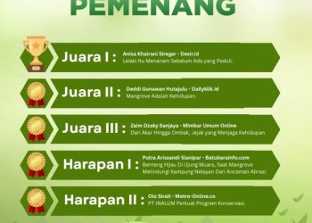 INALUM Dorong Jurnalisme Lingkungan melalui IN-Journal Chapter II, Hadirkan 65 Karya Bertema Konservasi