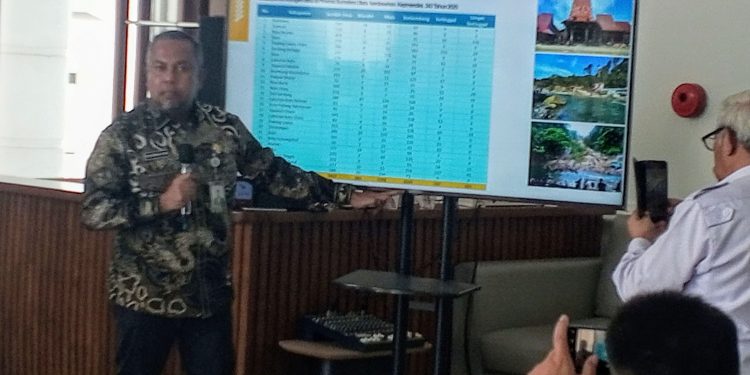 Pemprov Sumut Dorong Pemutakhiran Indeks Desa untuk Percepat Wujudkan Desa Mandiri