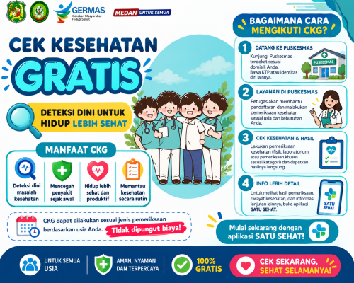 1. CEK KESEHATAN GRATIS 1. CEK KESEHATAN GRATIS