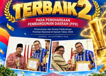 Kabupaten Deli Serdang Raih Peringkat Terbaik Dua Pembangunan Daerah